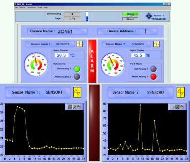 دستگاه مونیتورینگ TMS-64